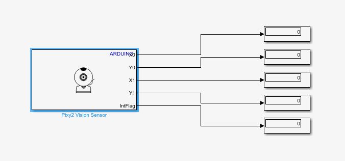 Datei:Kein Ergebnis Pixy2.jpg