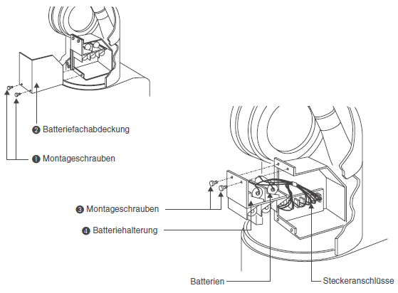 Datei:Projekt Mitsubishi Pufferbatterie Roboterarm.PNG