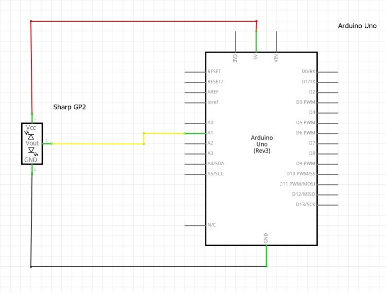 Datei:Arduino mit Sensor.JPG
