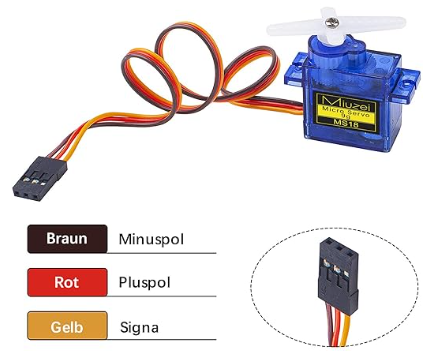 Datei:Servomotor MS18 180°.png