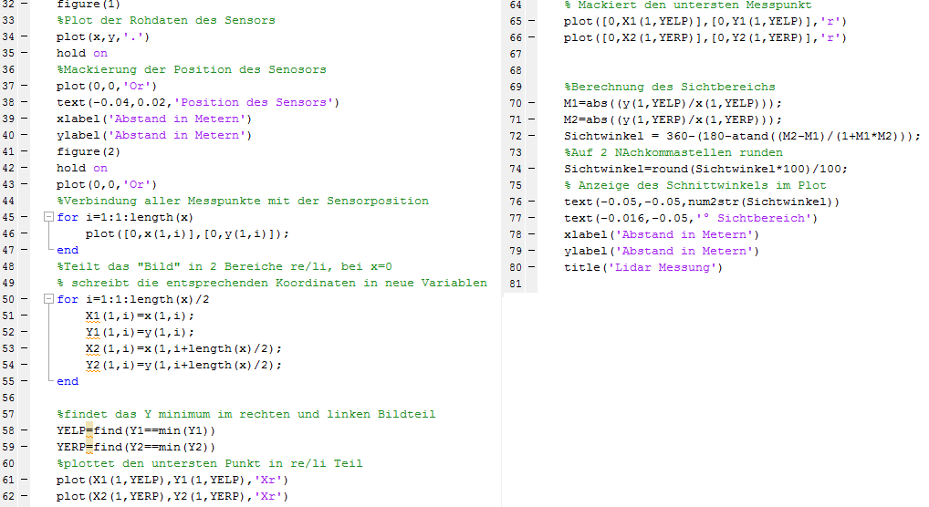 Quellcode zur Berechnung des Sichtbereichs