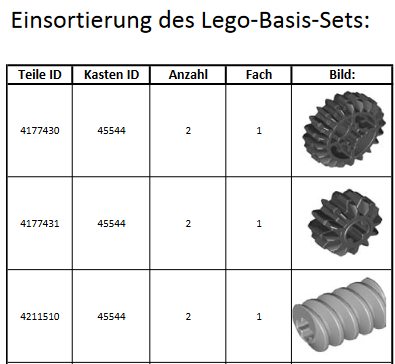 Datei:Liste Legoteile.PNG