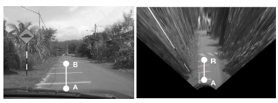 Abbildung 1: Straße aus Vogelperspektive