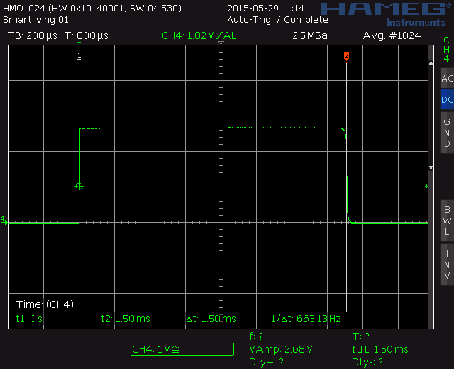 Datei:Fernbed Gassignal 0-Pos Pulsweite.png