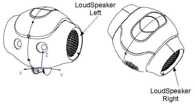 Datei:NAO Speaker.jpg