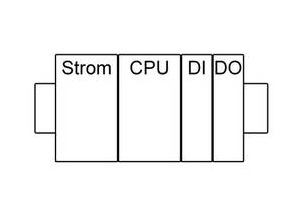Datei:CPU SPS.jpg