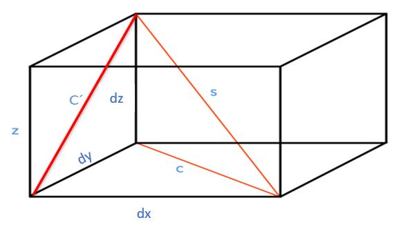 Datei:3D-Pythagoras.JPG