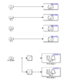 (6) Übergabe der Ausgangssignale an den Arduino