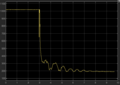 Vorschaubild der Version vom 17:24, 6. Feb. 2025