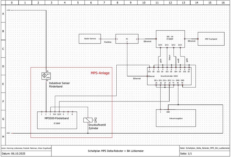 Datei:Schaltplan Delta Roboter BA Luetkemeier.jpg