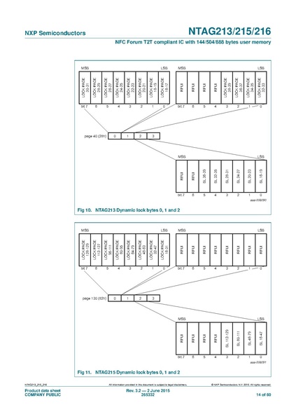 Datei:NTAG213 215 216.pdf