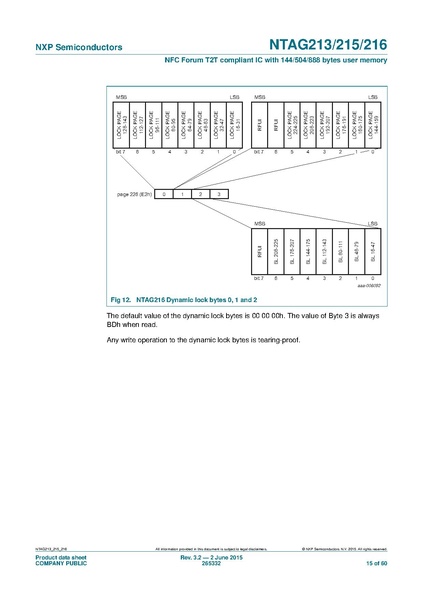 Datei:NTAG213 215 216.pdf