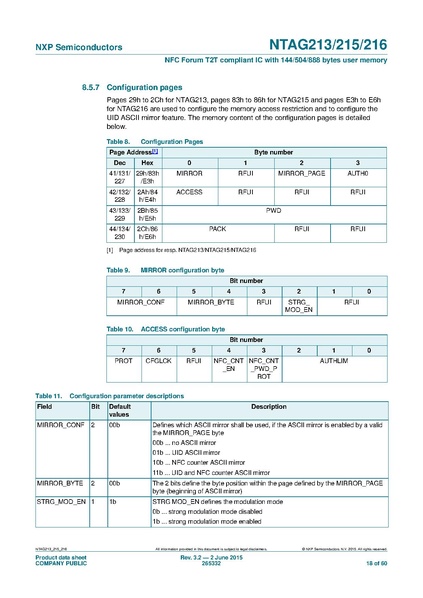 Datei:NTAG213 215 216.pdf