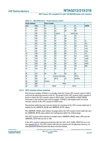 Datei:NTAG213 215 216.pdf
