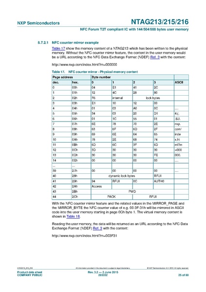 Datei:NTAG213 215 216.pdf