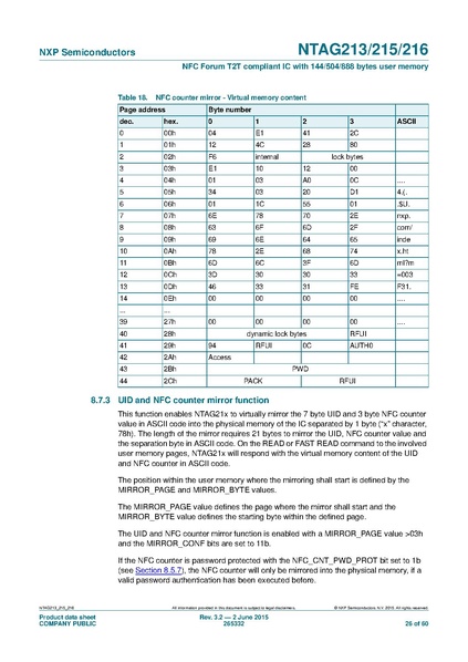 Datei:NTAG213 215 216.pdf