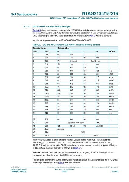 Datei:NTAG213 215 216.pdf