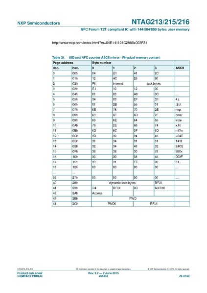 Datei:NTAG213 215 216.pdf