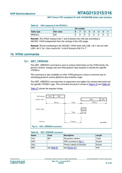Datei:NTAG213 215 216.pdf