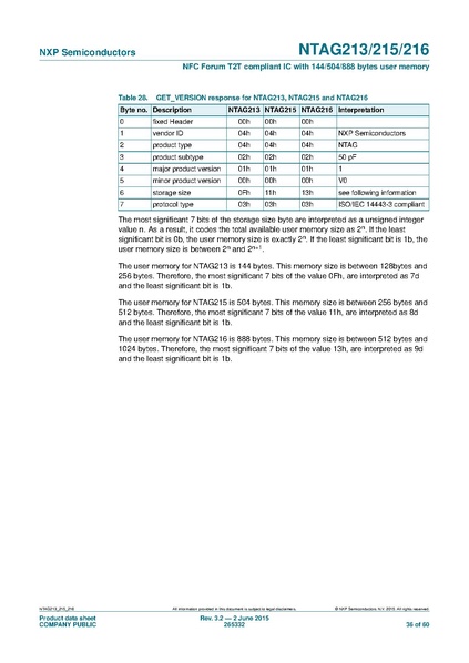 Datei:NTAG213 215 216.pdf