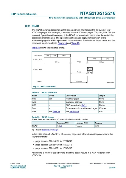 Datei:NTAG213 215 216.pdf