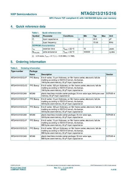 Datei:NTAG213 215 216.pdf