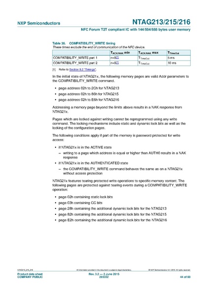 Datei:NTAG213 215 216.pdf