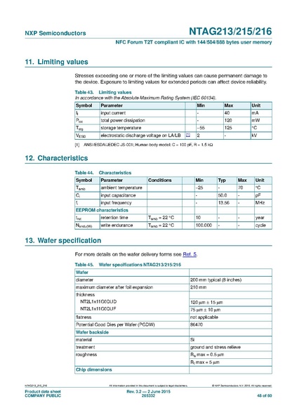 Datei:NTAG213 215 216.pdf