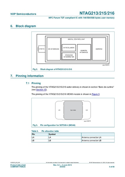 Datei:NTAG213 215 216.pdf