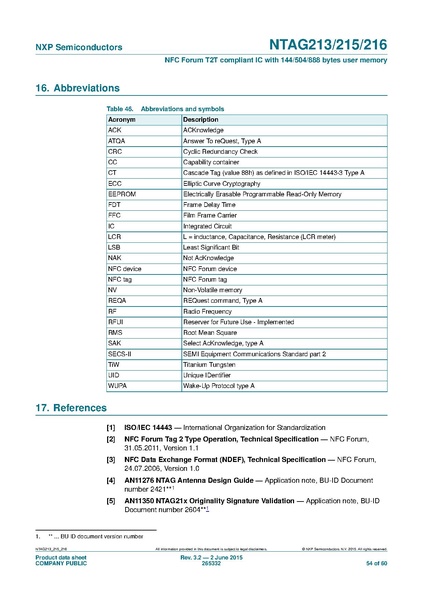 Datei:NTAG213 215 216.pdf