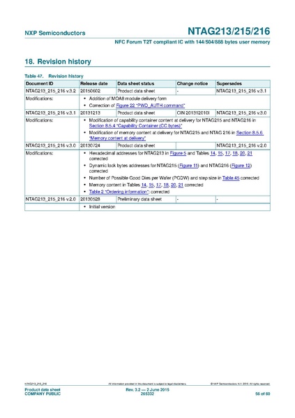Datei:NTAG213 215 216.pdf