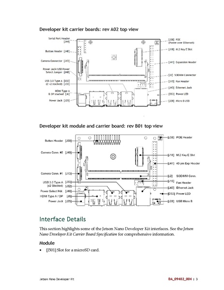 Datei:NV Jetson Nano Developer Kit User Guide.pdf