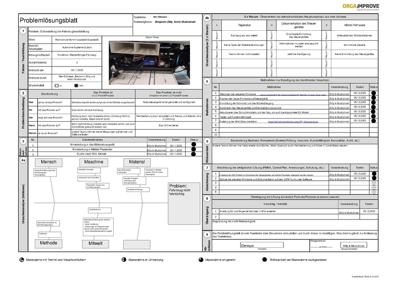 Datei:A3 Report Sprint2 FZG SDE-Team 2023-2024.pdf – HSHL Mechatronik