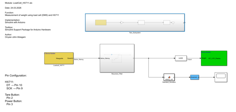 Datei:Simulink weight model.png