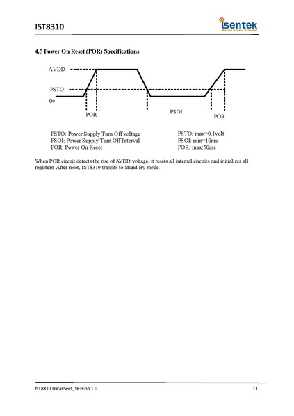 Datei:IST8310 Datasheet v1.0.pdf