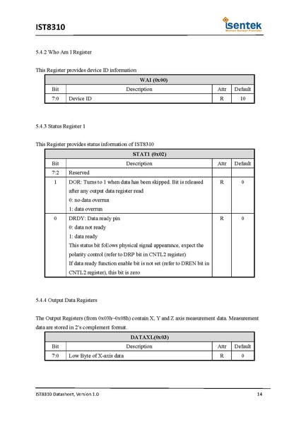Datei:IST8310 Datasheet v1.0.pdf