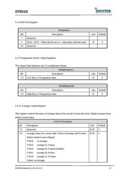 Datei:IST8310 Datasheet v1.0.pdf