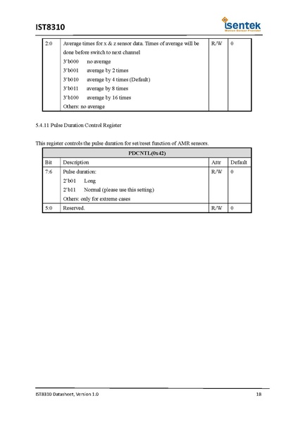 Datei:IST8310 Datasheet v1.0.pdf