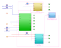 Vorschaubild für Datei:Technischer Systementwurf Komponenten.PNG