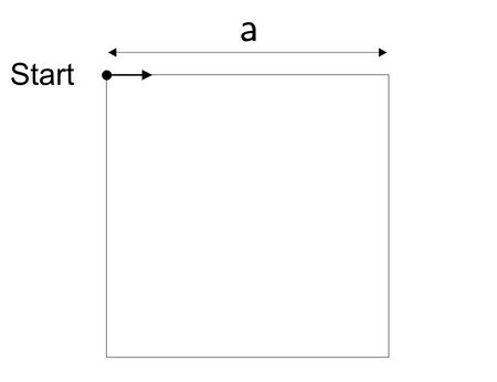 Abb. 1: MATLAB® als serieller Monitor