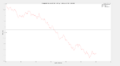 Vorschaubild der Version vom 15:10, 26. Jul. 2024