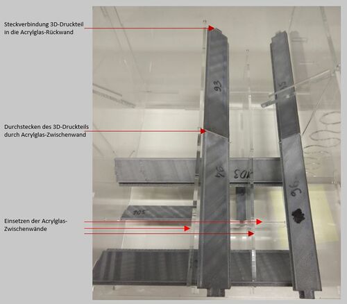 Abb. 24: Einsetzen der 3D-Druckteile in der Sortiereinheit