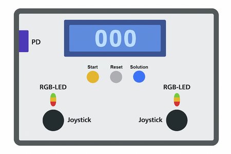 Abb. 01: Technischer Systementwurf