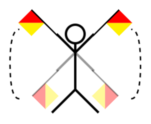 Strichfigürchen mit einer Kommunikationsaufforderung durch Flaggensignal