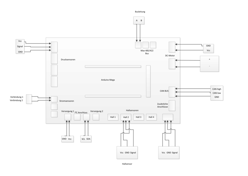 Datei:Anschlussplan Arduino.png