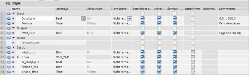Datei:PWM Smart Home.png