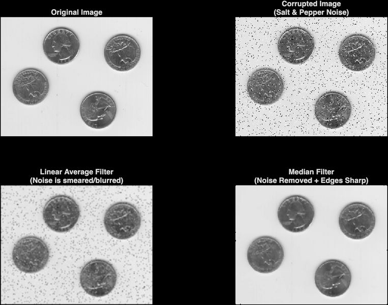 Datei:Noise Reduction.png