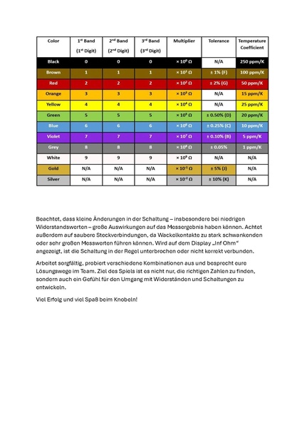 Datei:Spielanleitung.pdf
