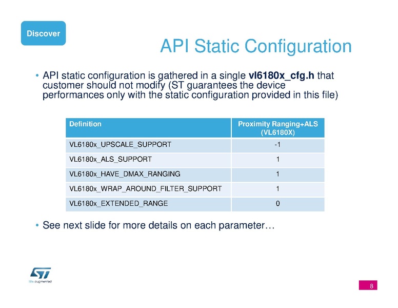 Datei:Vl6180x api integrationguide.pdf