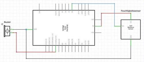 Abb. 9: Schaltplan